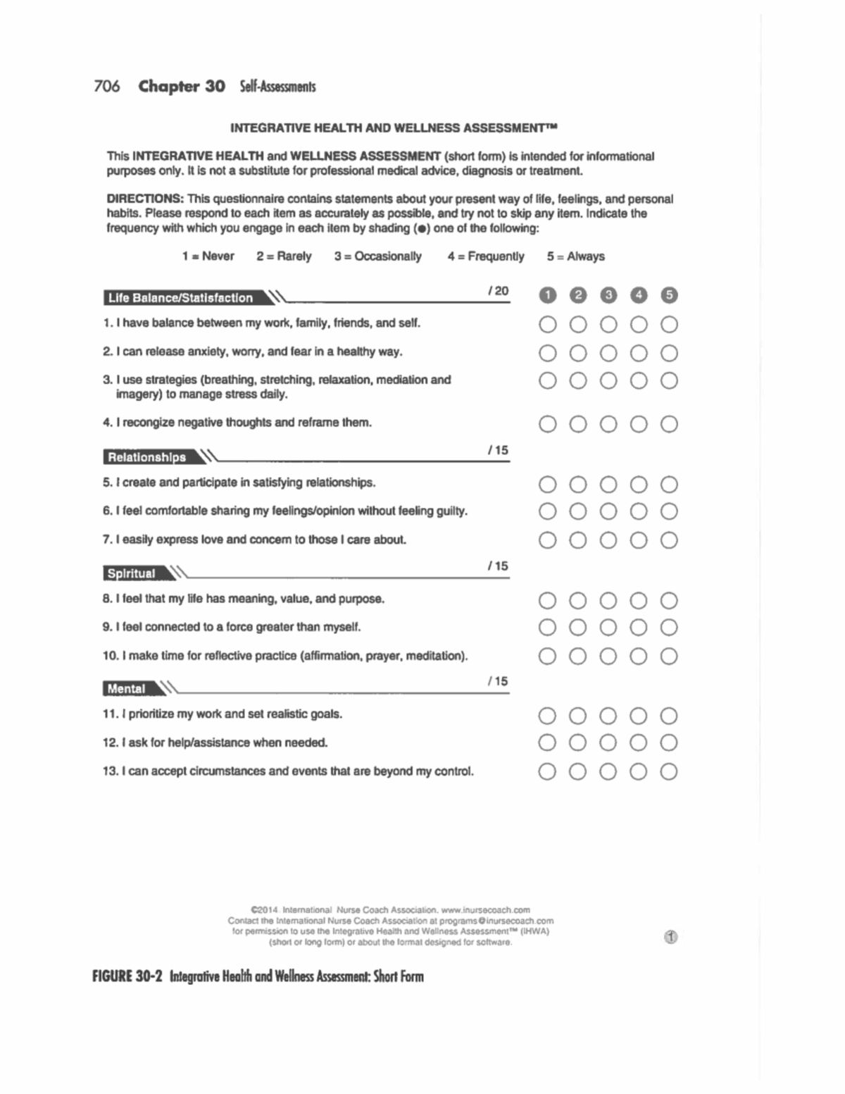 IHWA Self Assessment Tool - NURS 3308 - Studocu