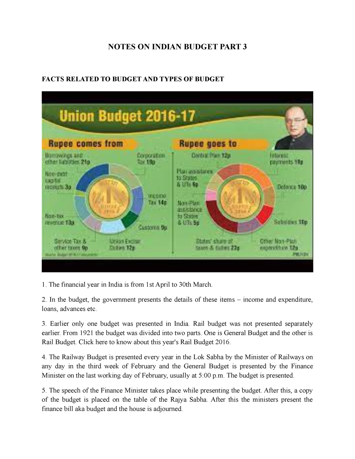 essay on budget of india