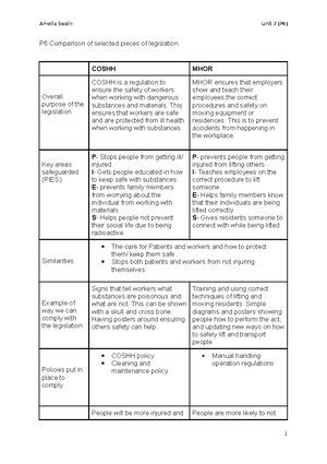 btec assignment brief health and social care