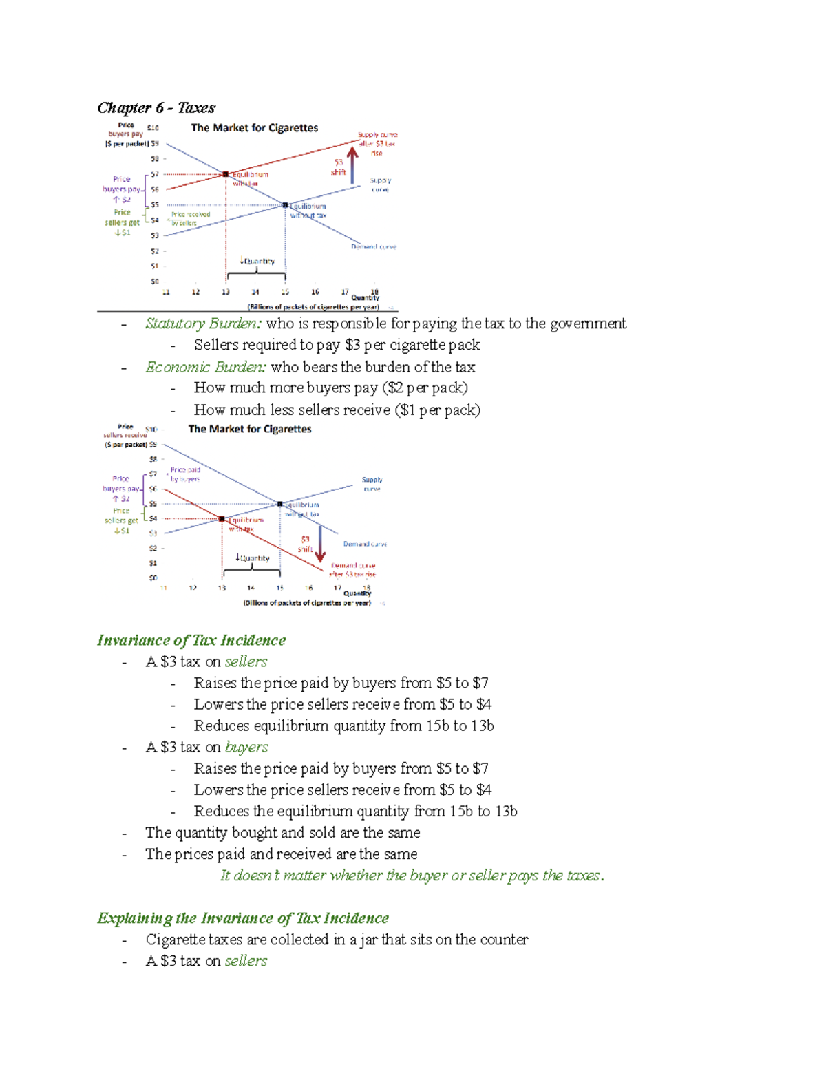 ECON 1 Chapter 6 Lecture Notes - Chapter 6 - Taxes Statutory Burden ...