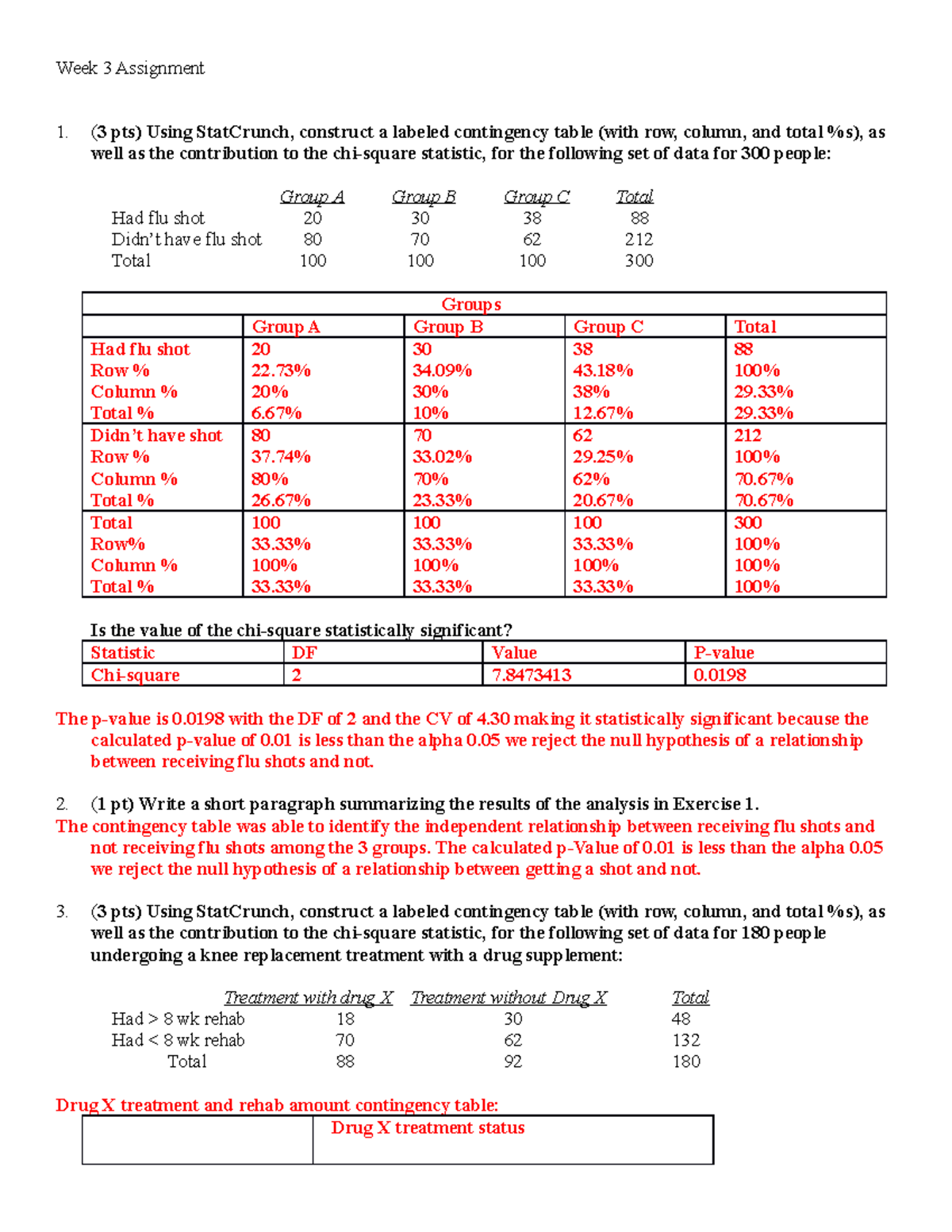 Contingency table results of the probability of a bottlenose