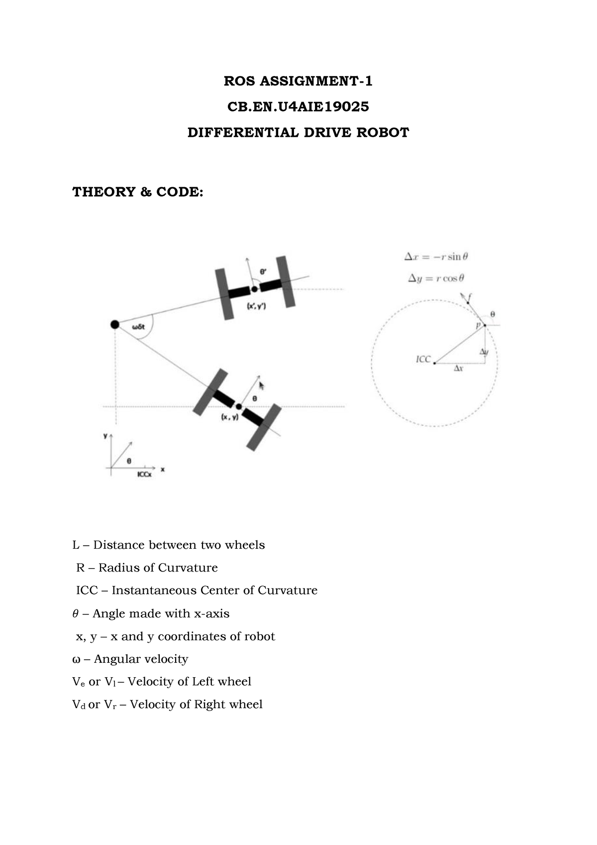 19025 ROS A1 Dinesh S sajith ROS ASSIGNMENT CB.EN DIFFERENTIAL