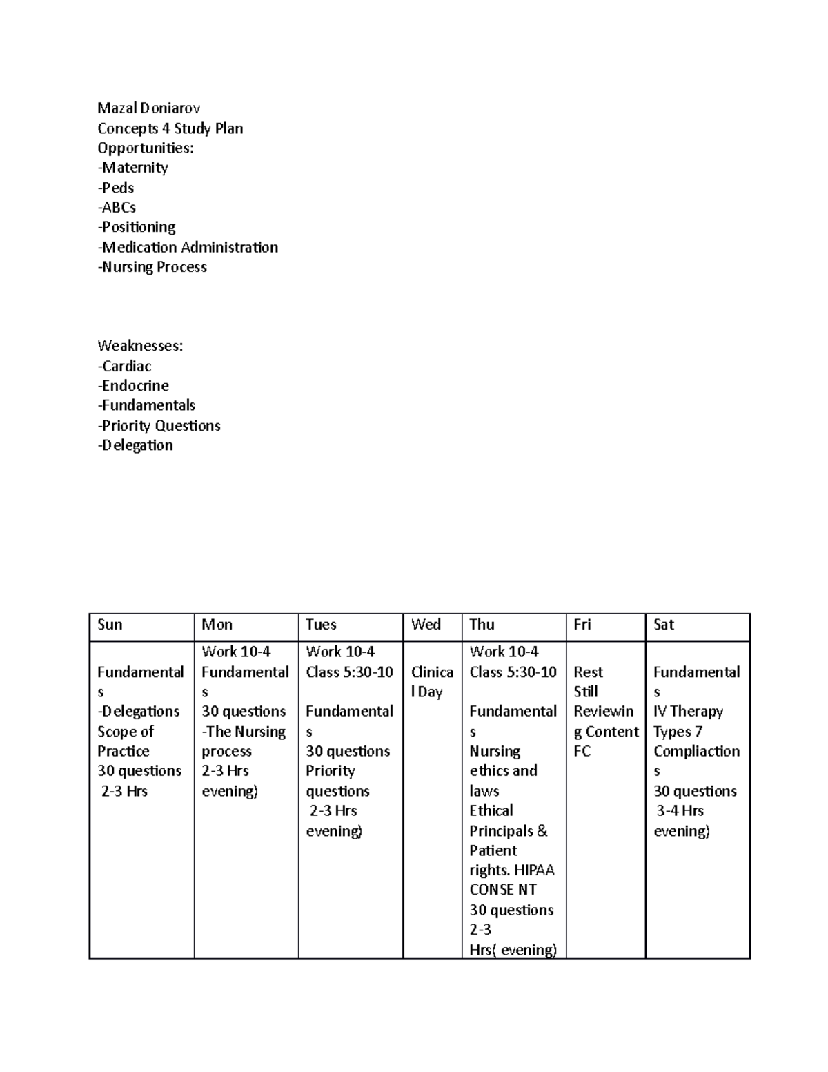 Study Plan - nursing 101 - Mazal Doniarov Concepts 4 Study Plan ...