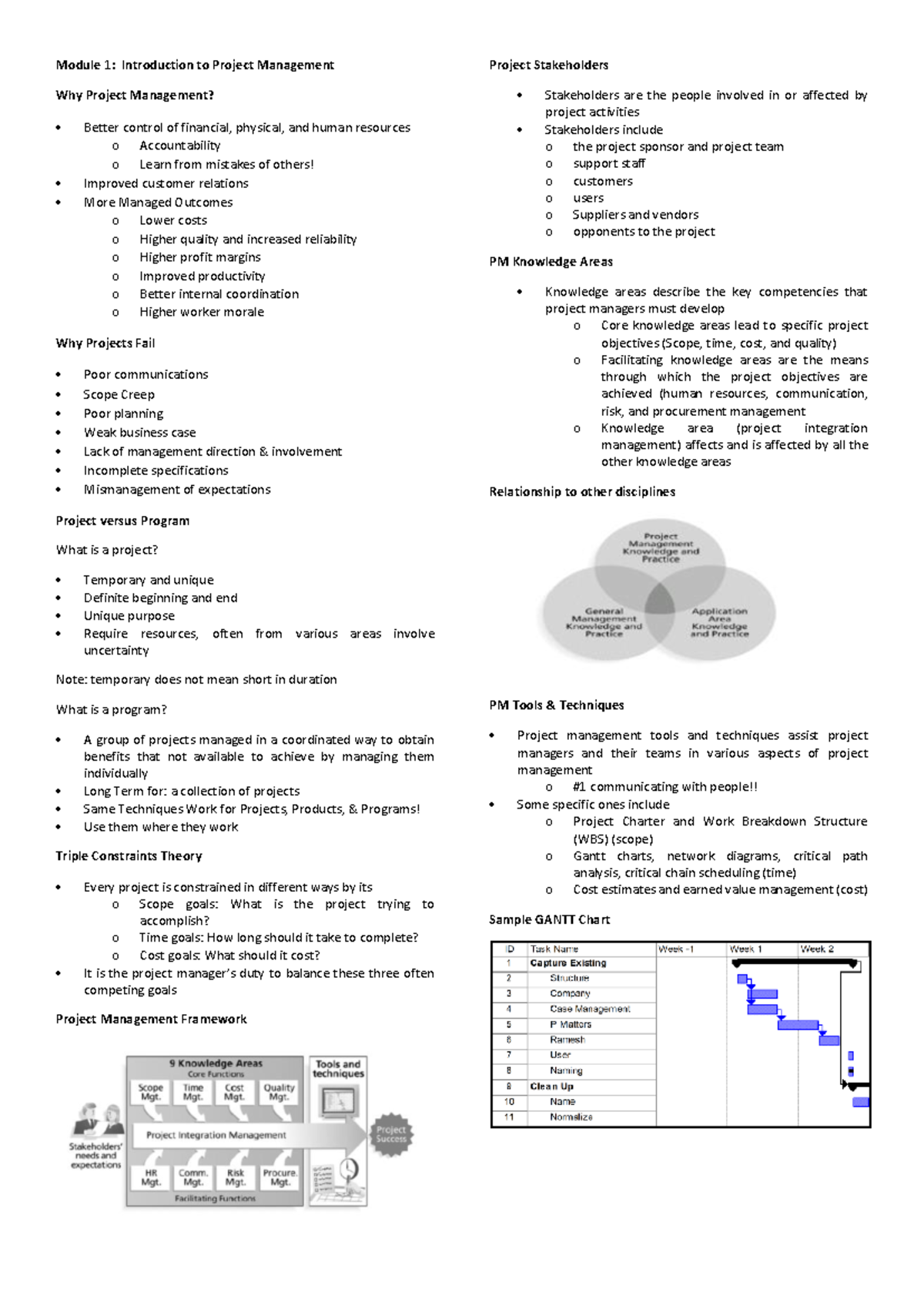 PM Notes - Module 1: Introduction to Project Management Why Project ...