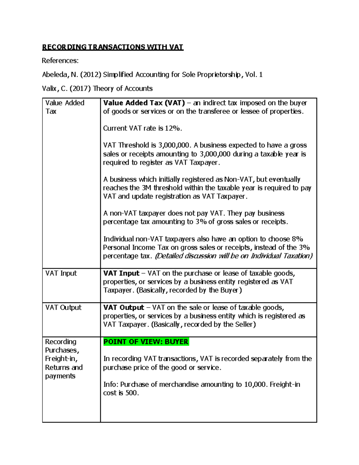 Lesson 6 Recording transactions with VAT RECORDING TRANSACTIONS WITH