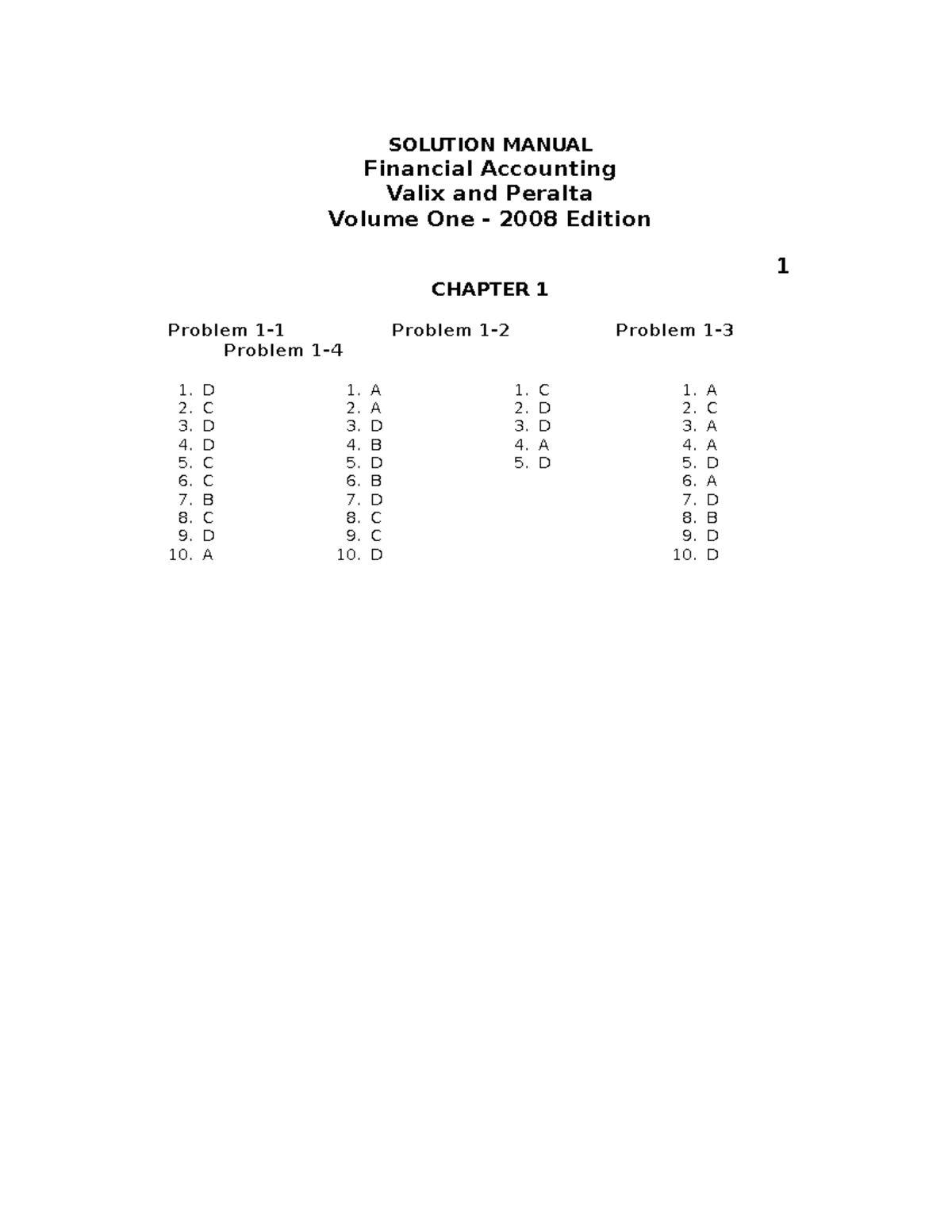 Financial Accounting 1 Valix - SOLUTION MANUAL Financial Accounting ...