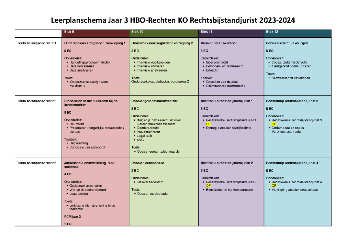 Rechtsbijstandjurist jaar 3 2023-2024 def - Leerplanschema Jaar 3 HBO