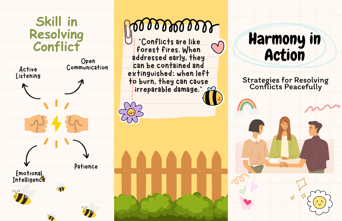 Resolving-Conflicts - This file contains how to resolve conflicts with ...