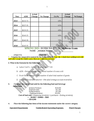 HOSM 300 QUIZ 8 - CH quiz - Cost Approaches to Pricing Chapter # NAME ...