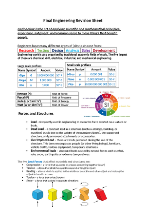 Recon paper 1 - report - HSC Mock Trial Examination Examiners: Djaco75 ...