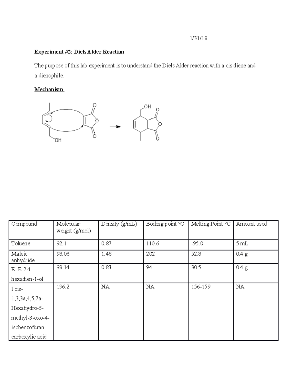 Diels Alder lab report Organic Chemistry II Laboratory StuDocu