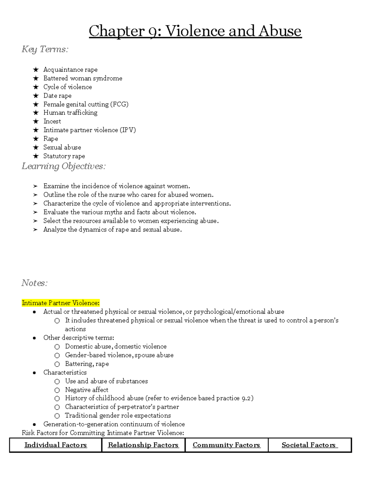 Chapter 9 Notes - Mrs. Rebecca Slack - NUR242 - ECPI University - Studocu