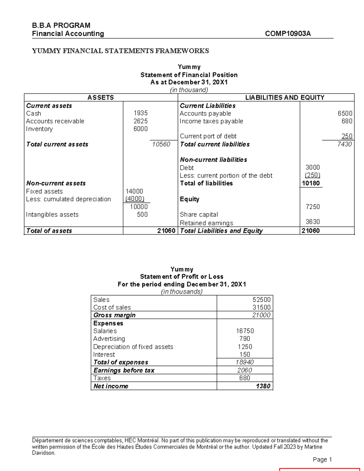 10903 A Yummy FS Framework - B.B PROGRAM Financial Accounting ...