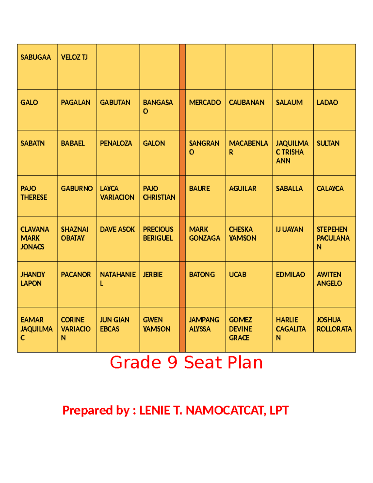 Grade 9 seat plan - ............... - SABUGAA VELOZ TJ GALO PAGALAN ...