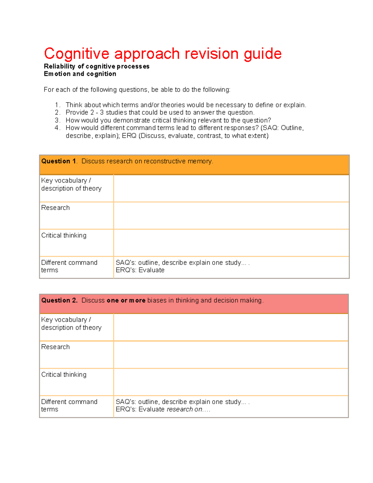 Reliability Of Cognition Study Guide Cognitive Approach Revision