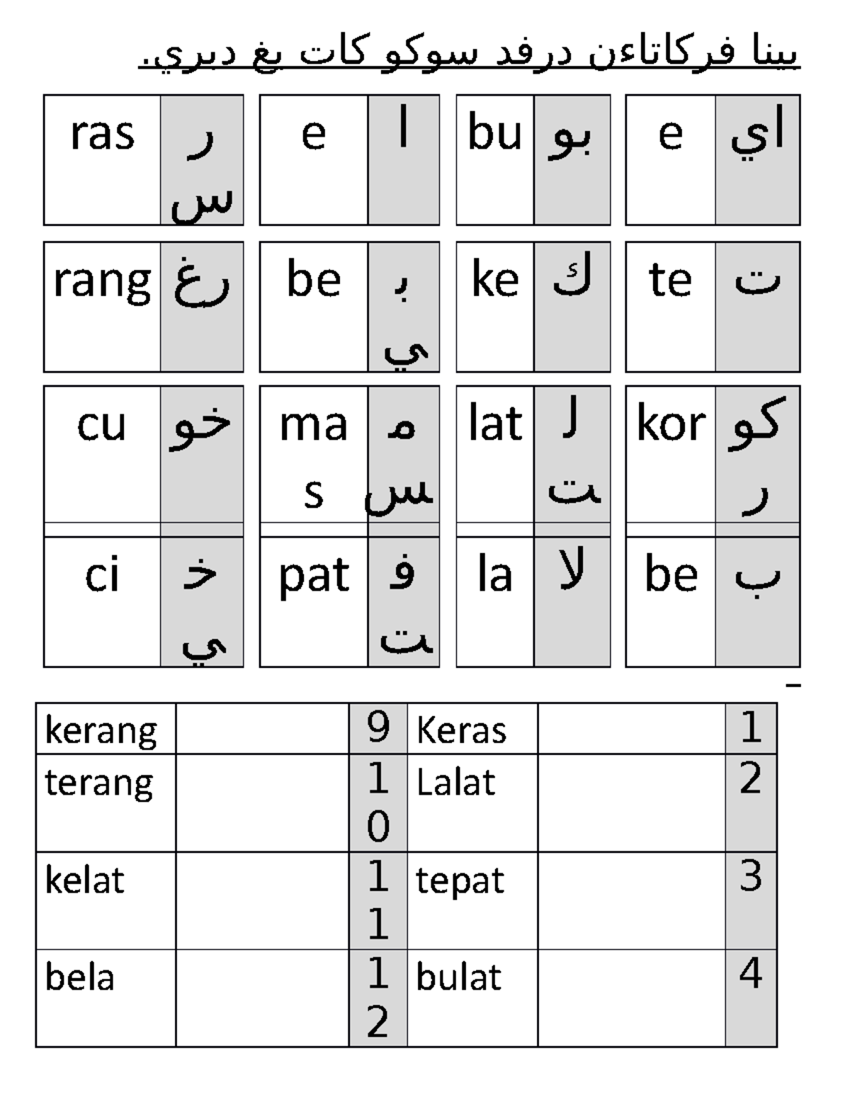 BINA Perkataan DARI SUKU KATA Diberi - بينا فركاتاءن درفد سوكو كات يغ ...