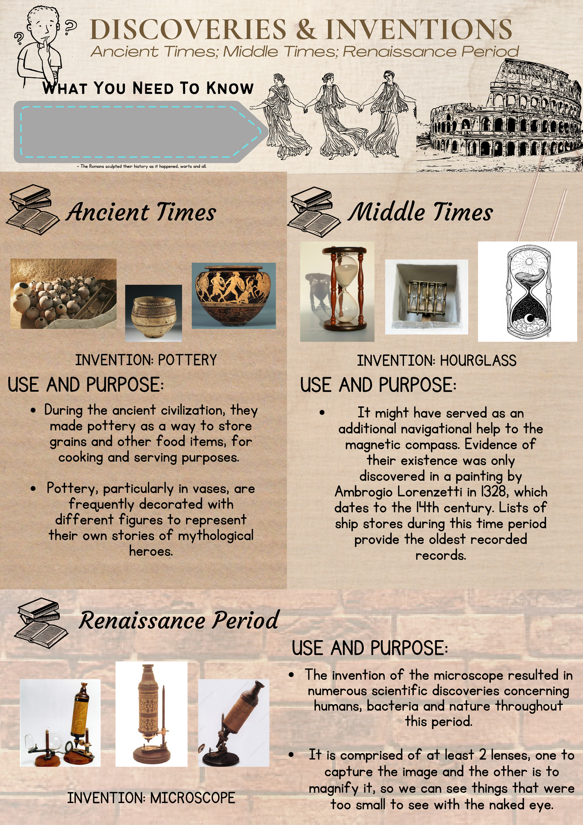 STAS111 - nnn - Renaissance Period DISCOVERIES & INVENTIONS Ancient ...