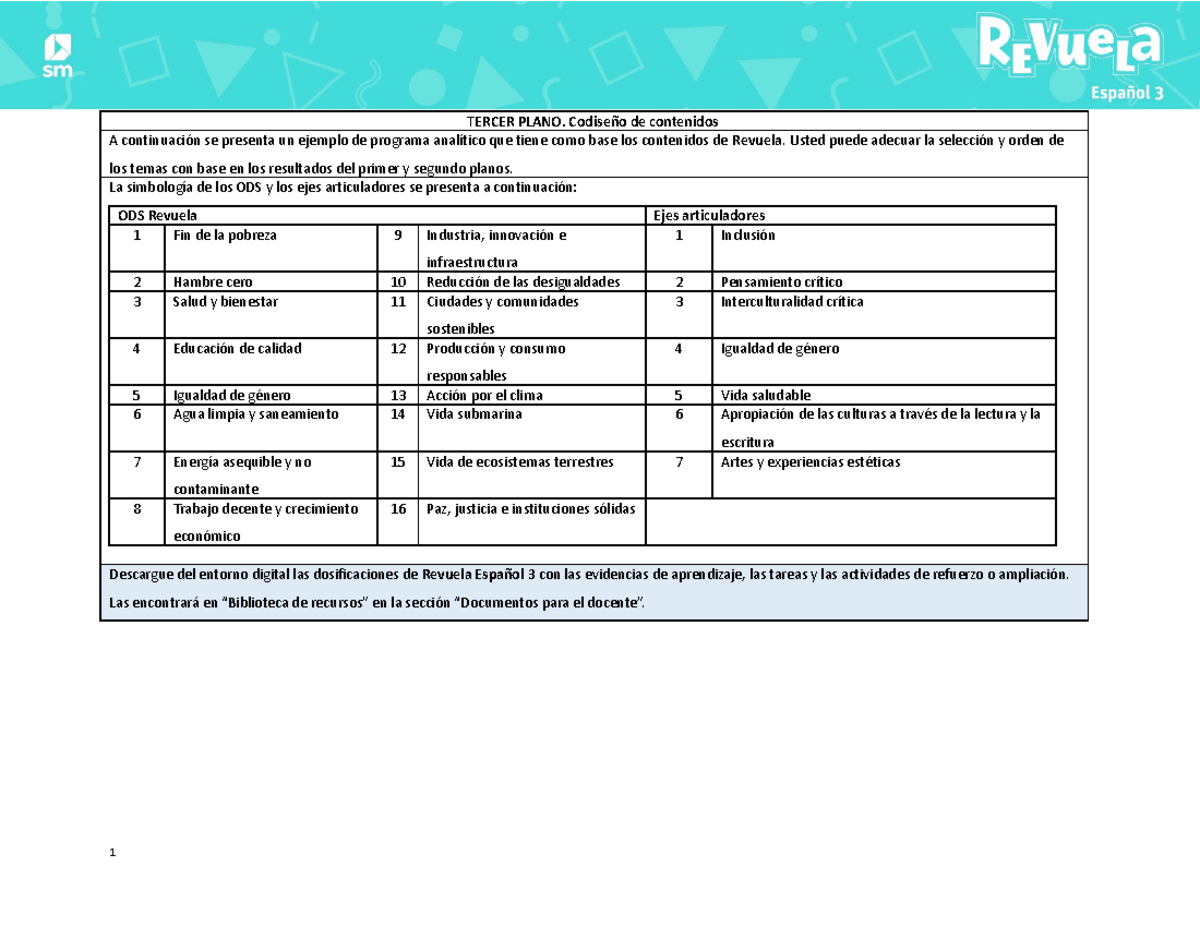 204697 SEC ESP3 3PLA PST1 - TERCER PLANO. Codiseño de contenidos A ...