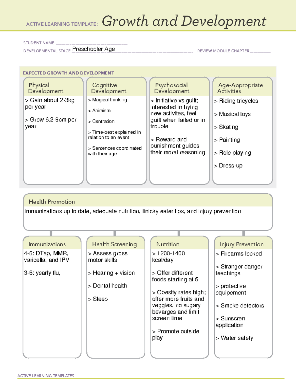 Growth And Development Preschooler Age - Active Learning Templates 