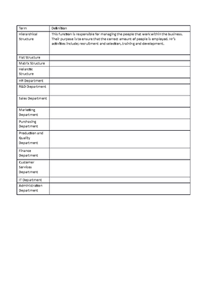 Stakeholders and their Influence - Stakeholders and Their Influence ...