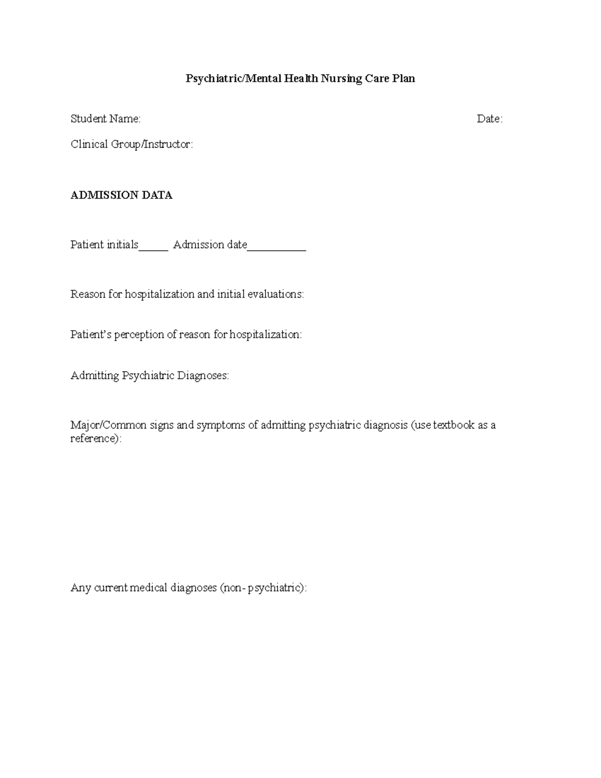 NSG Care Plan template Clinical assignment. Psychiatric/Mental