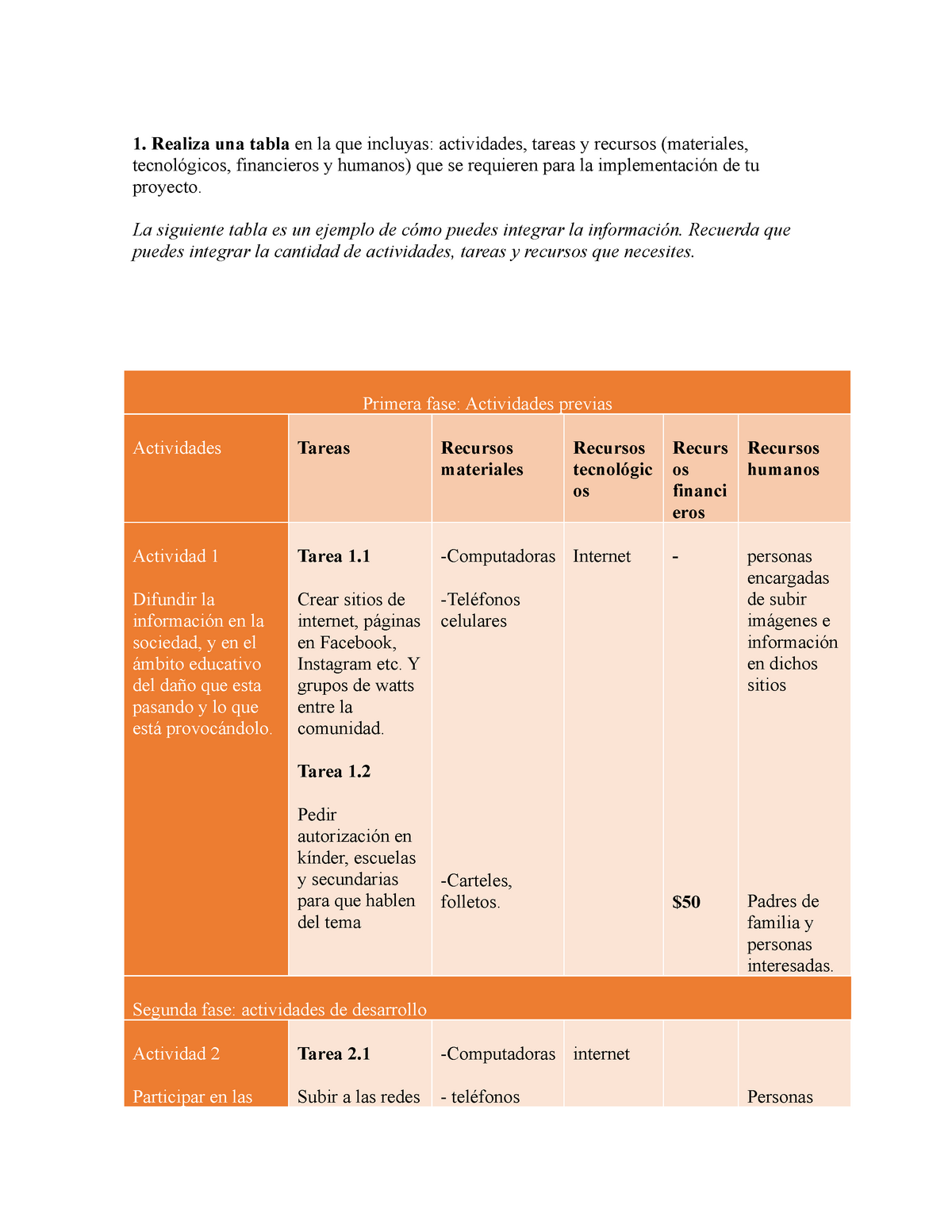 Act 3 Modulo 23 Lecture Notes 1 1 Realiza Una Tabla En La Que Incluyas Actividades Tareas 6583