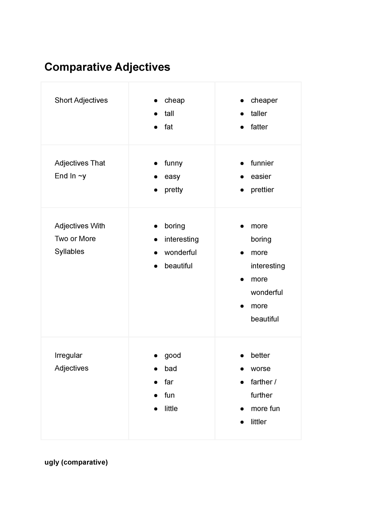 copia-de-comparative-adjectives-lex02a2-ingles-ii-ues-studocu