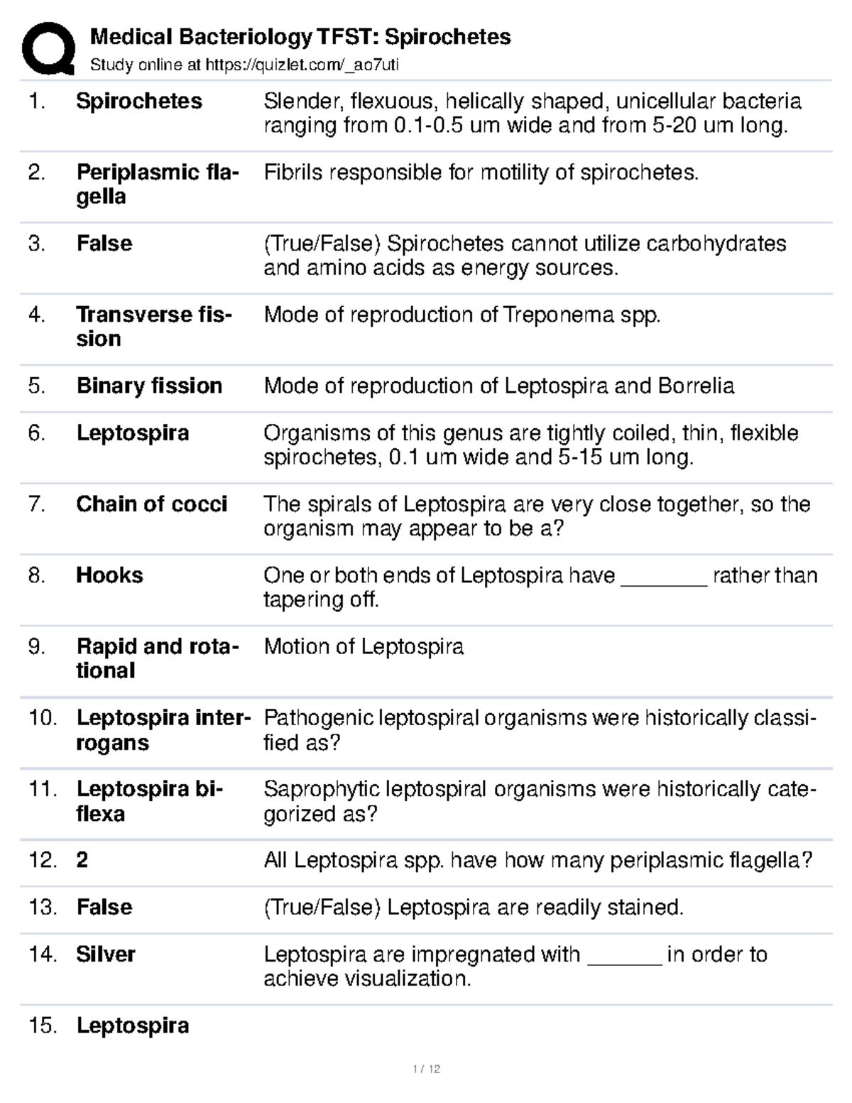 Micro 4 - Review - Study online at quizlet/_ao7uti Spirochetes Slender ...