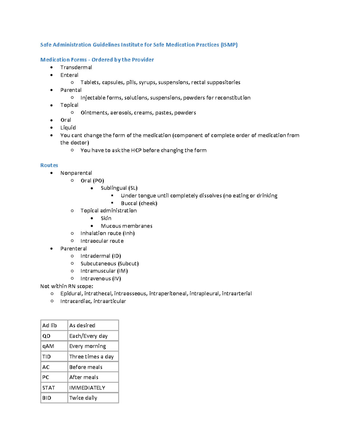 M5- Medication Administration - Safe Administration Guidelines ...