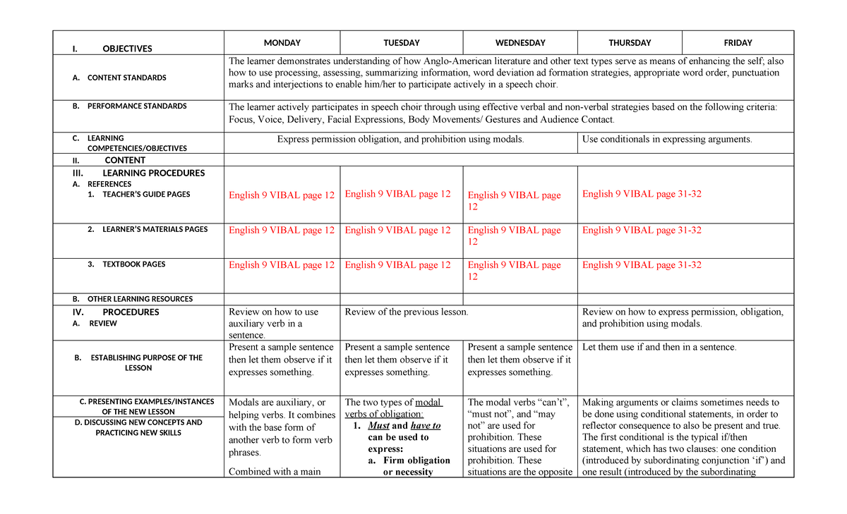Learning PLAN - I. OBJECTIVES MONDAY TUESDAY WEDNESDAY THURSDAY FRIDAY ...