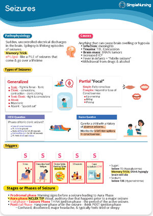 1. Spinal Cord Injury - notes simple nursing - Spinal Cord Injury ...