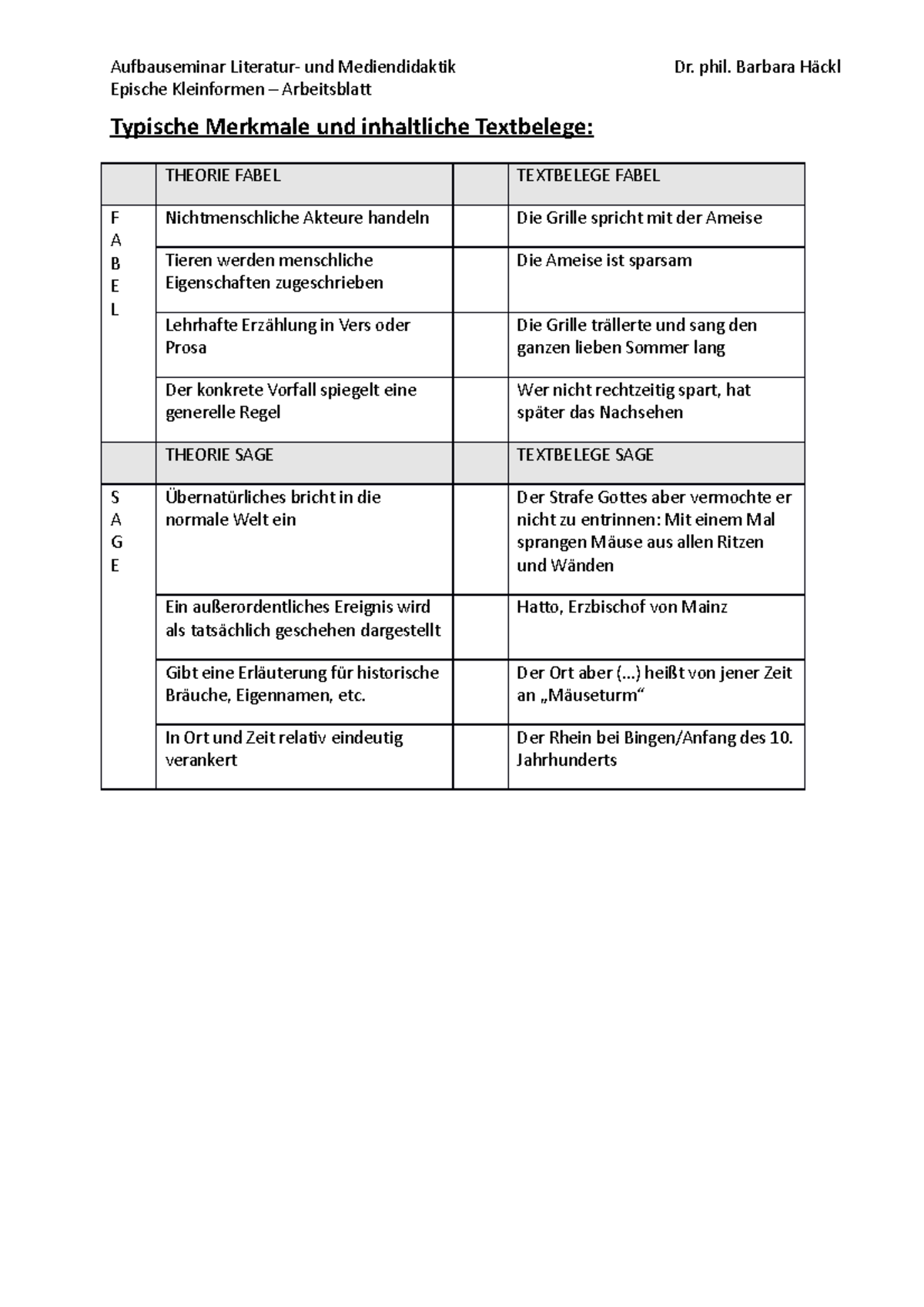 3 Arbeitsblatt Sage und Fabel unterscheiden Aufbauseminar Literatur
