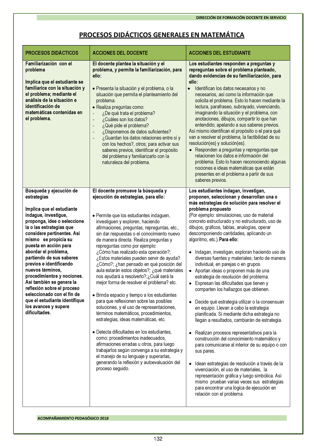 Procesos- Didactivos- Matematica - ACOMPA—AMIENTO PEDAG”GICO 2018 ...