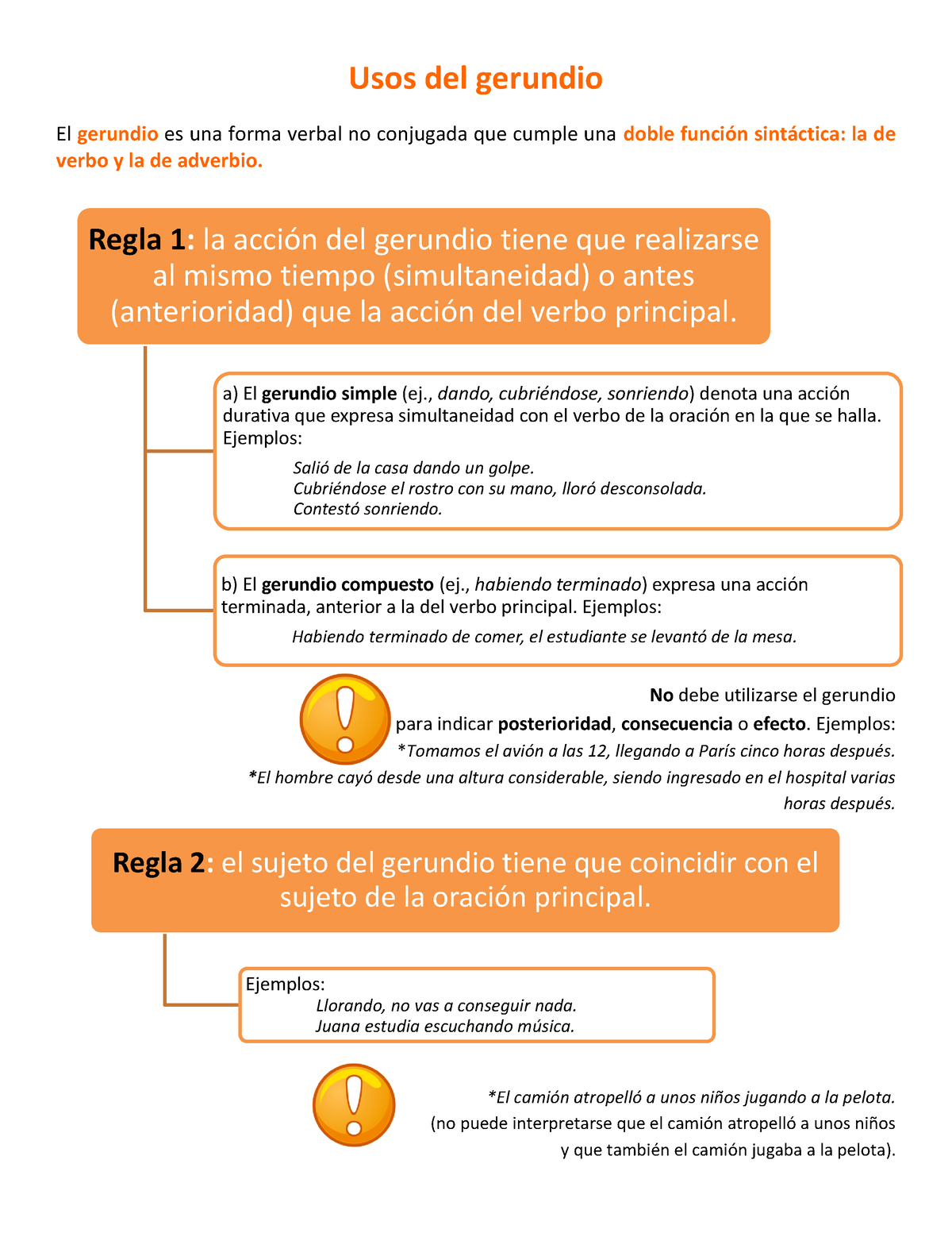 Usos Del Gerundio (guía De Estudio) - Regla 1: La AcciÛn Del Gerundio ...