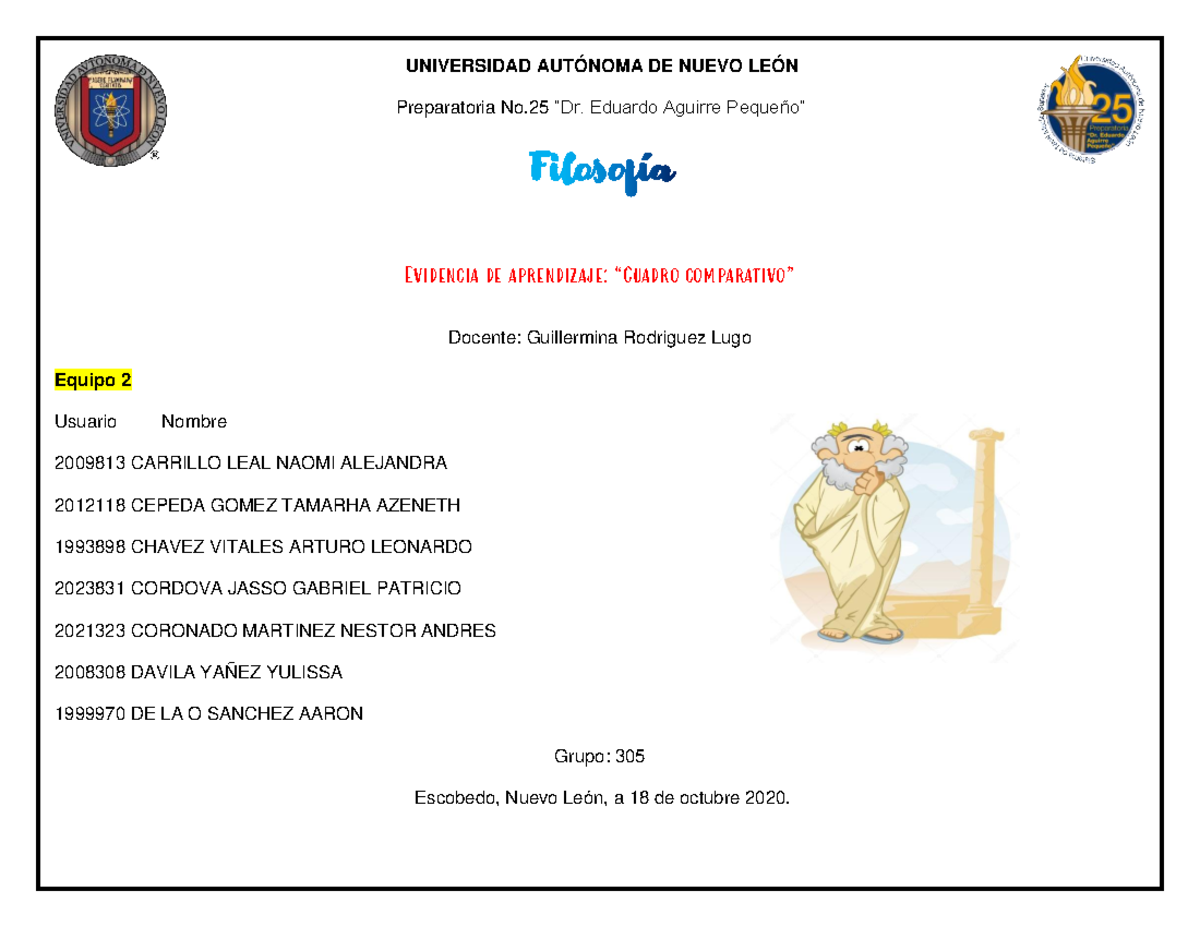 Equipo 2 EV2 Filosofia - evidencia uanl - UNIVERSIDAD AUTÓNOMA DE NUEVO ...