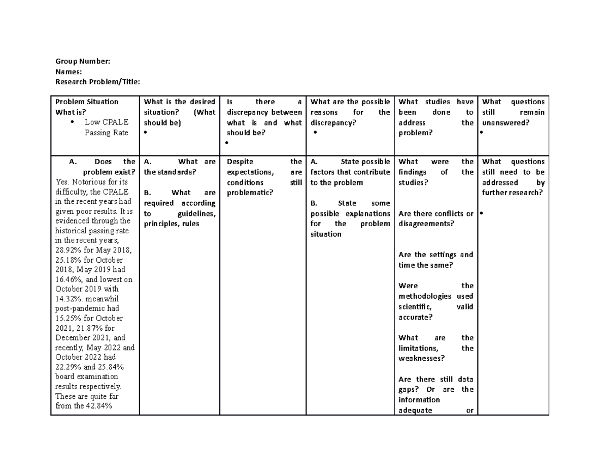 Matrix - for research - Group Number: Names: Research Problem/Title ...