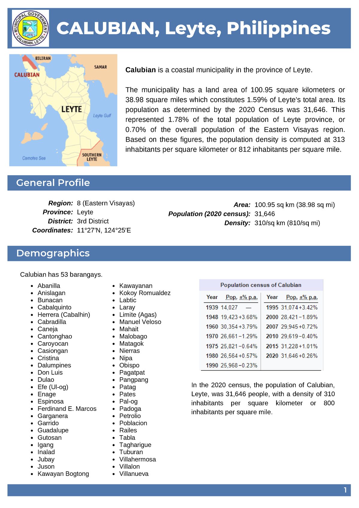 Calubian, Leyte - General Profile Demographics CALUBIAN, Leyte ...