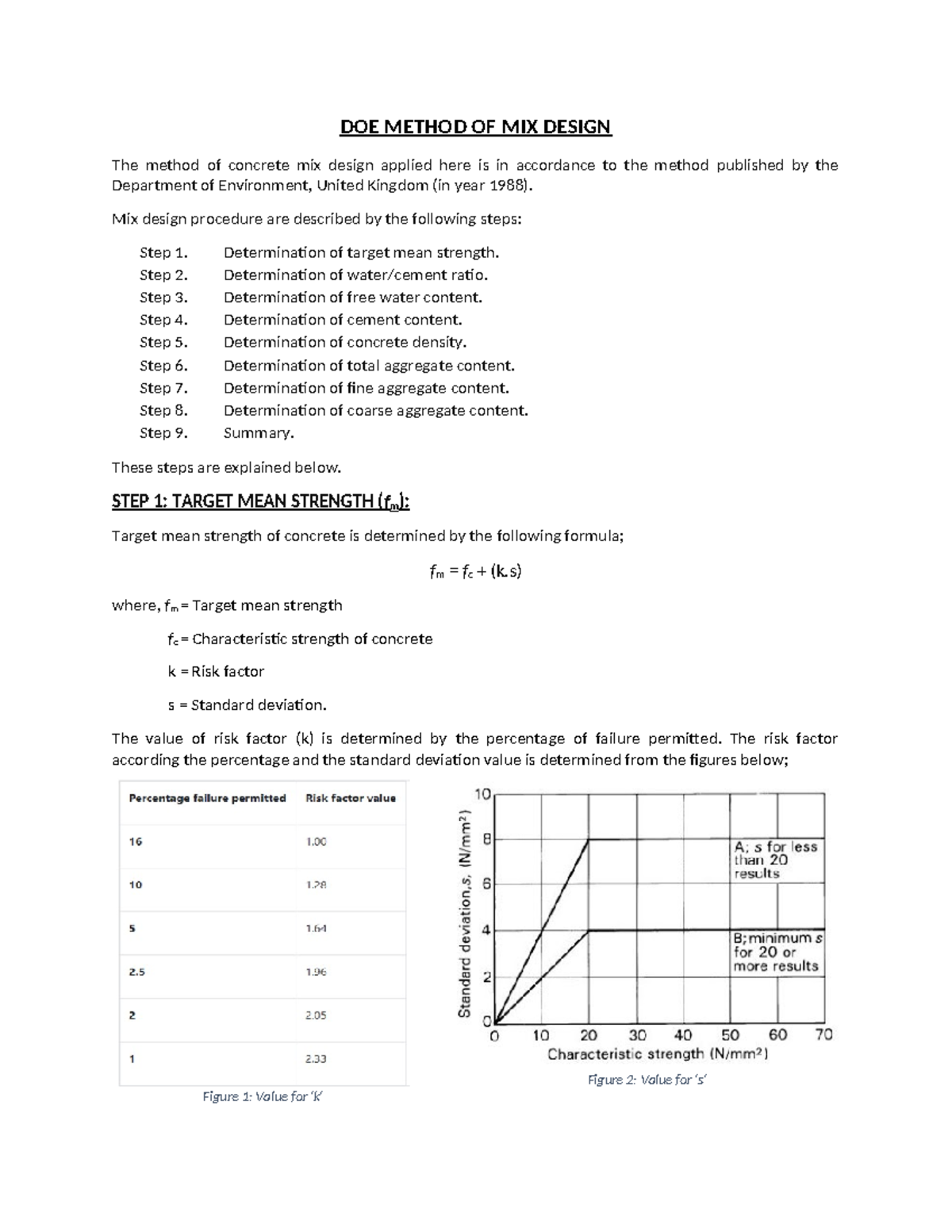 DOE Method of mix design DOE METHOD OF MIX DESIGN The method of