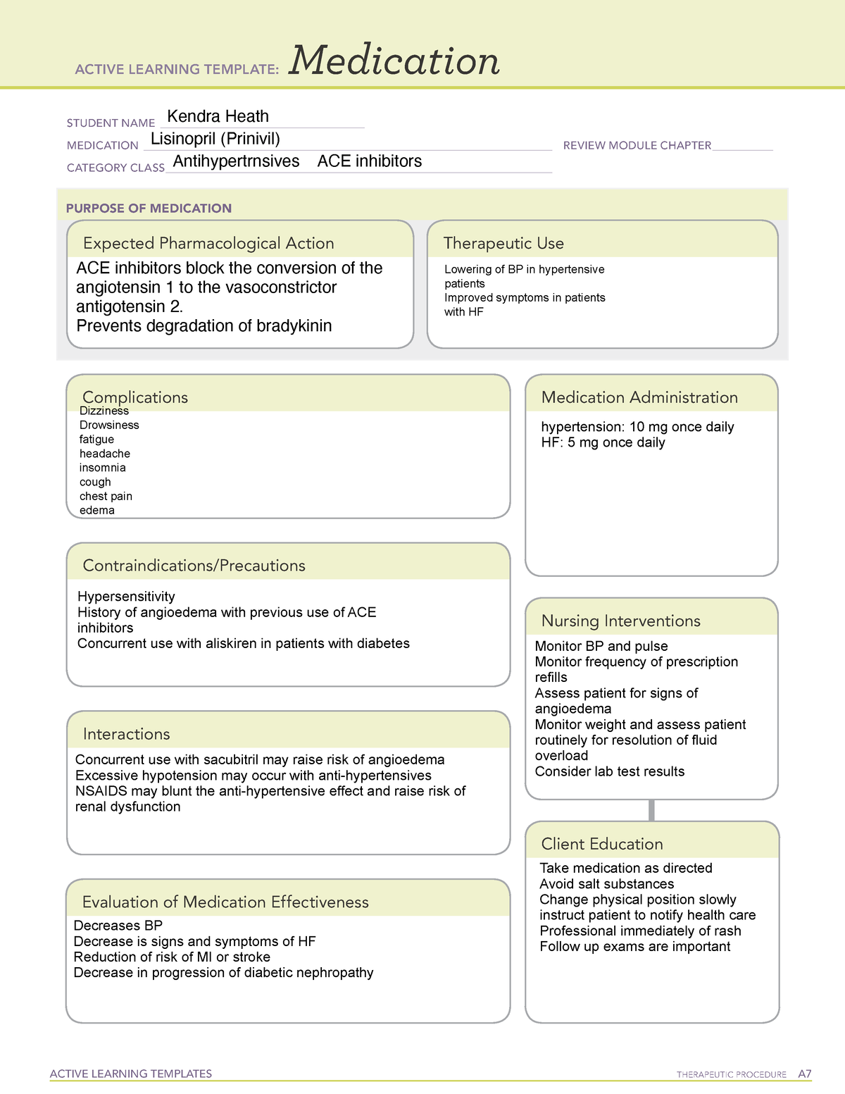 Active Learning Template Medication 5 ACTIVE LEARNING TEMPLATES 