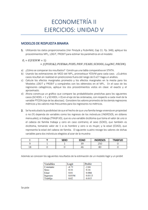 Econometría II Unidad V - ECONOMETRÍA II EJERCICIOS: UNIDAD V MODELOS DE  RESPUESTA BINARIA - Studocu