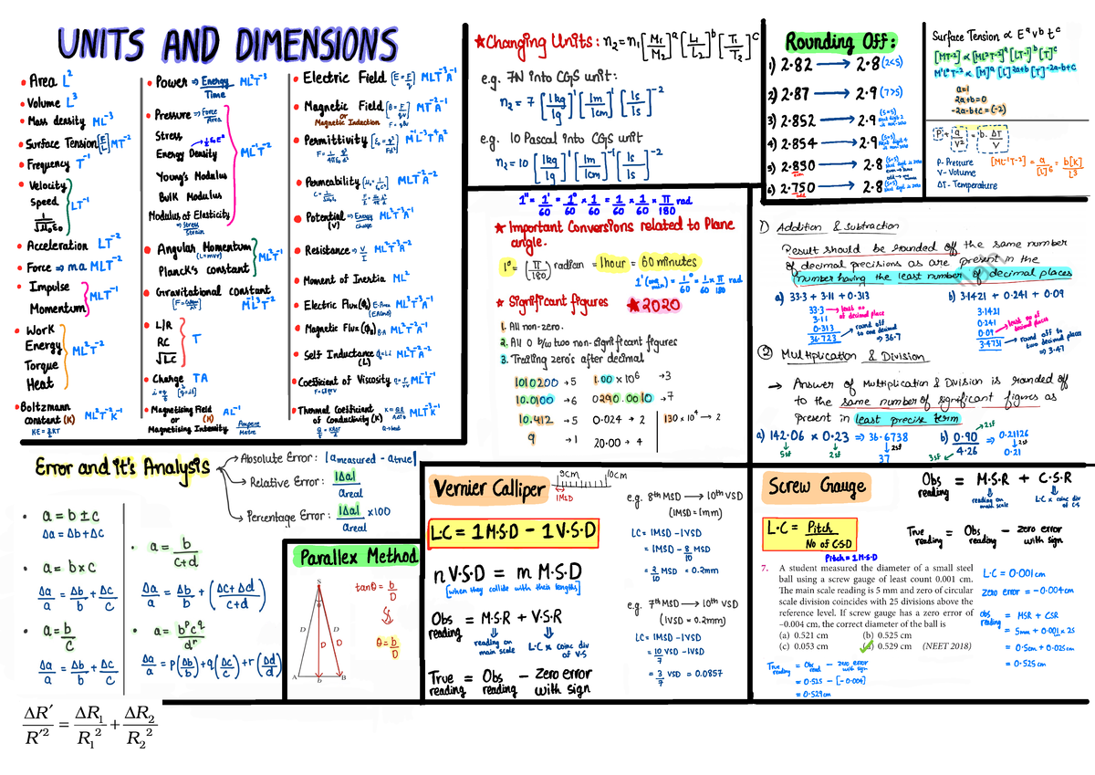 Units And Dimensions short notes - UNITS AND DIMENSION 8 Rounding Off ...