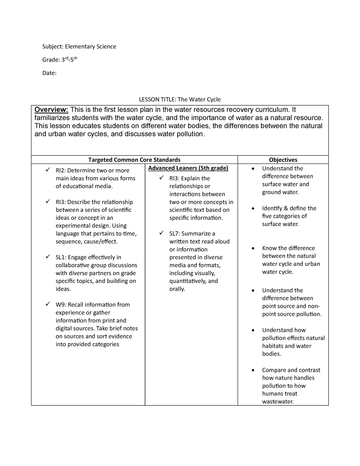 Water Cycle Lesson Plan - Subject: Elementary Science Grade: 3rd-5th ...