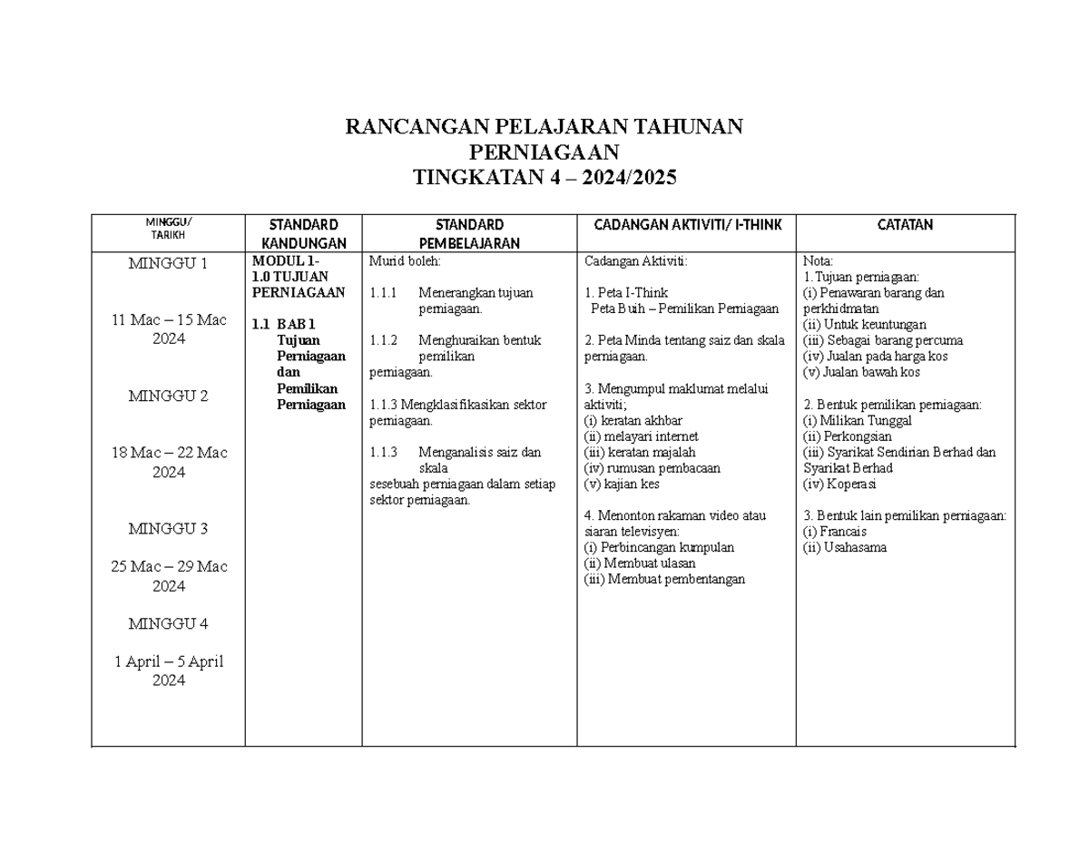 RPT 2024 Perniagaan Tingkatan 4 - RANCANGAN PELAJARAN TAHUNAN ...