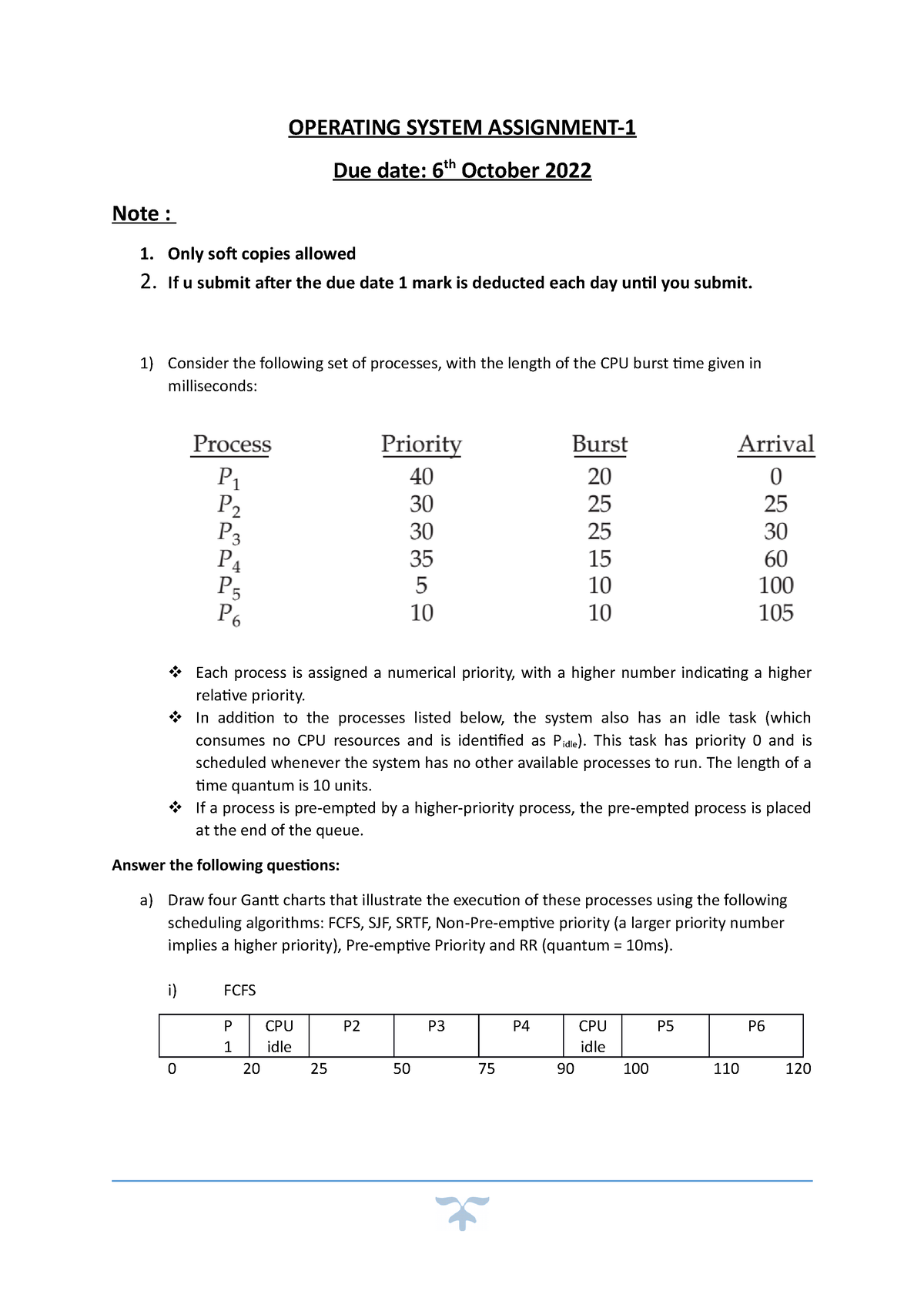 assignment on computer cpu