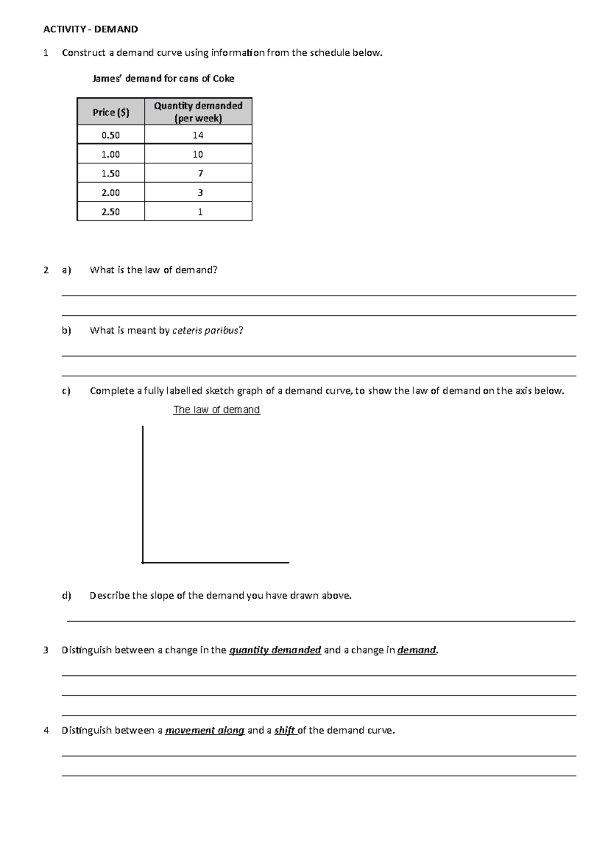 IB 2.1 Demand worksheet - ACTIVITY - DEMAND 1 Construct a demand curve ...