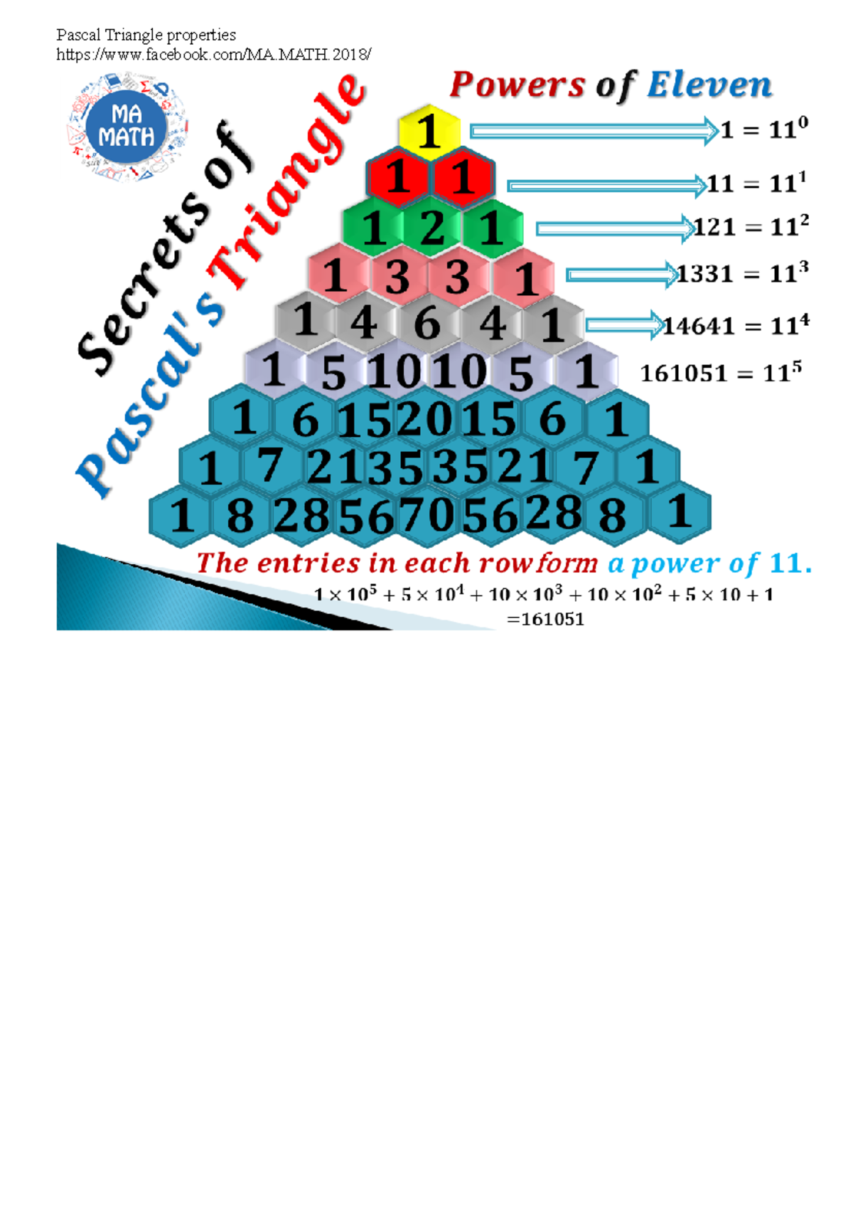 Pascal Triangle - for practice - Engineering Math 1 - Pascal Triangle ...