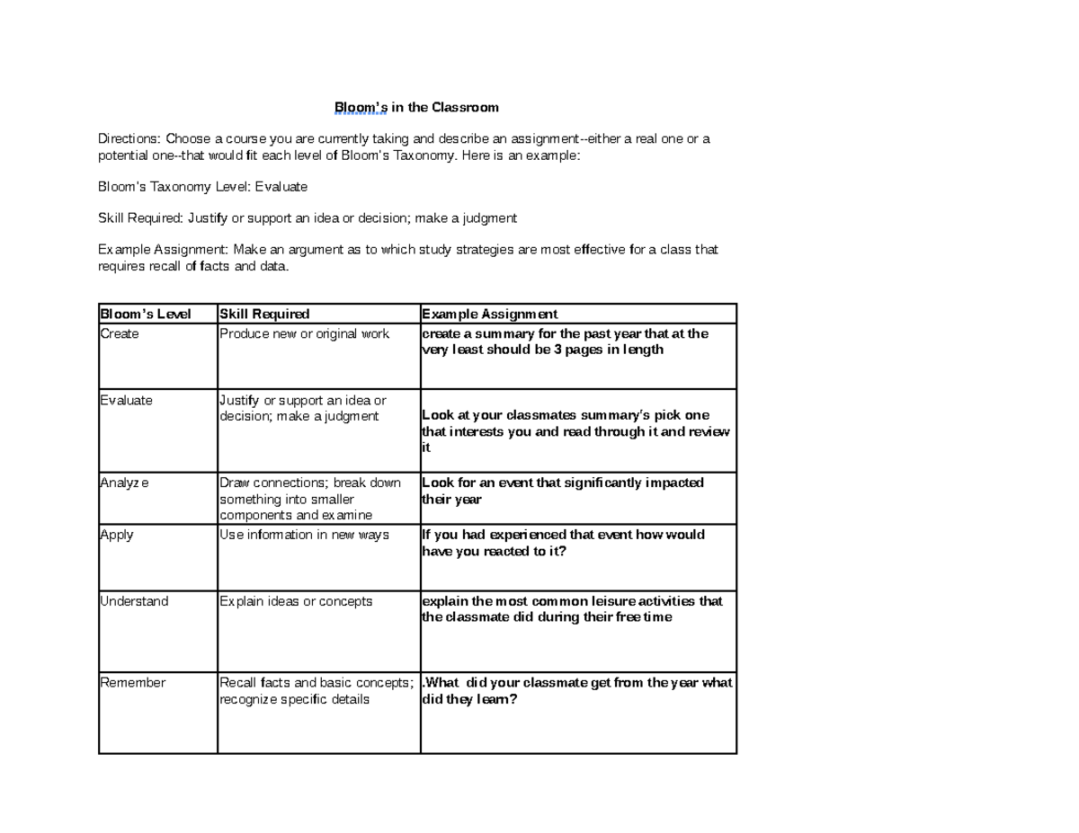 Blooms SUMMER Bloom’s in the Classroom Directions Choose a course