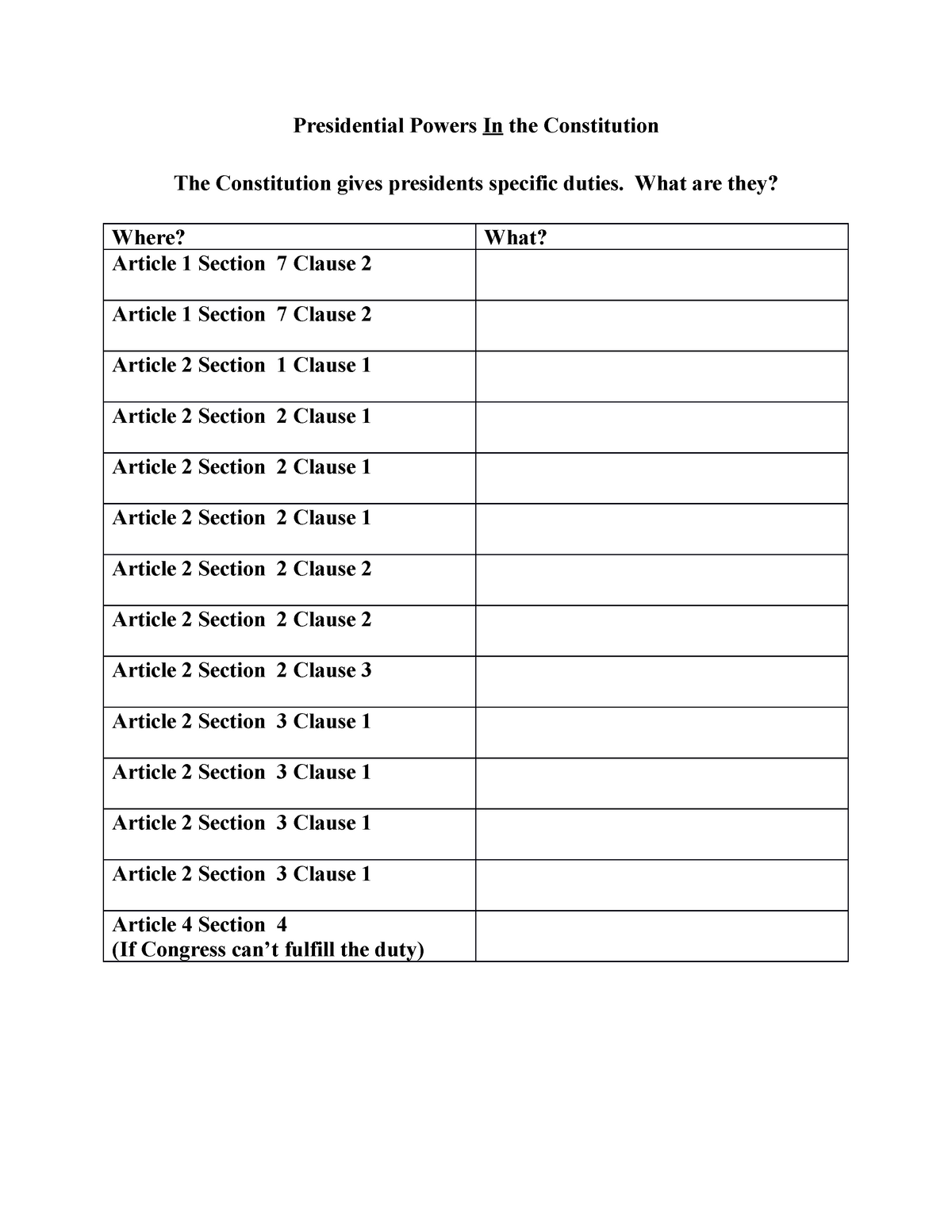 File 21 Presidential Powers - Presidential Powers In the Pertaining To Anatomy Of The Constitution Worksheet