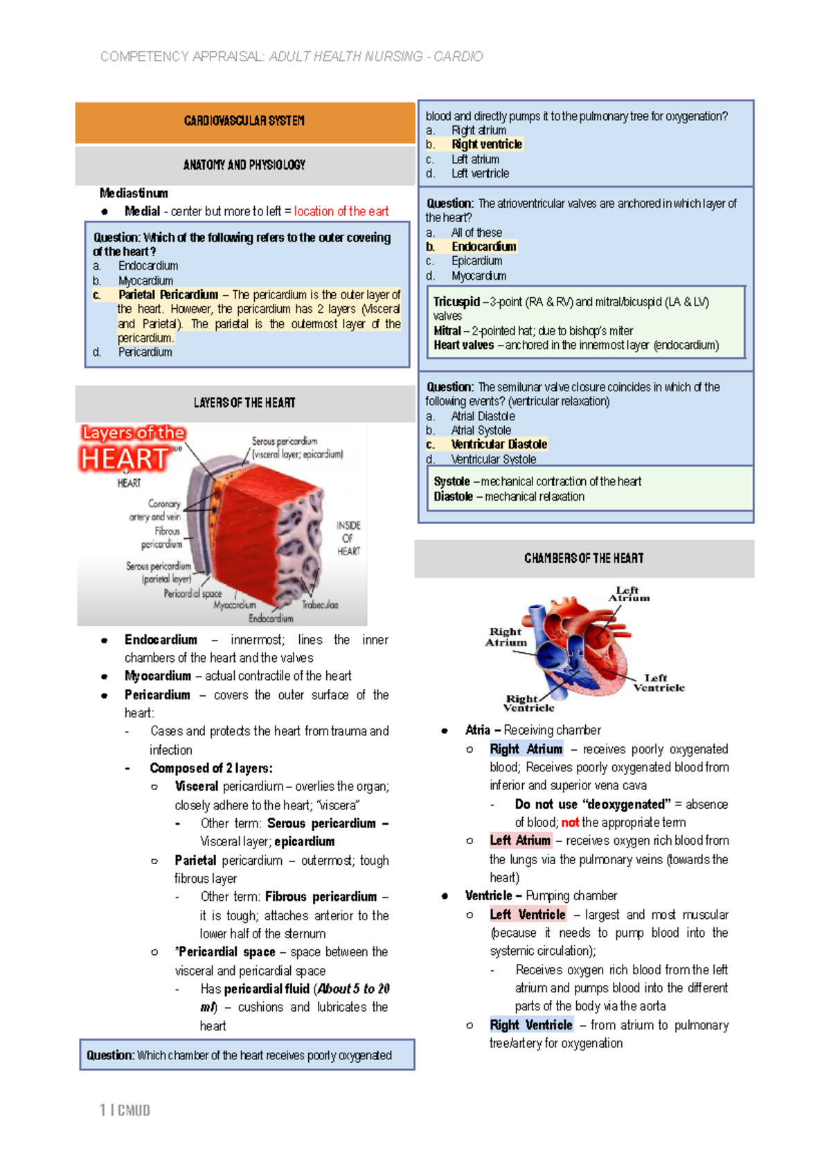 CAAHN Cardio Noted COMPETENCY APPRAISAL ADULT HEALTH NURSING