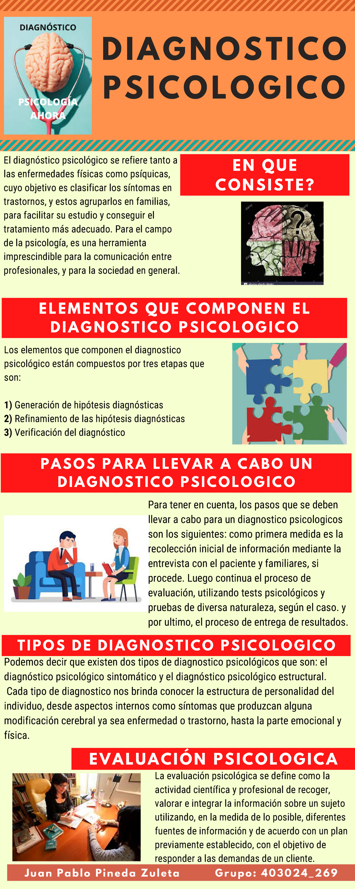 Infografia Diagnostico Psicologico Juan Pineda Diagnostico Psicologico En Que Consiste 5087